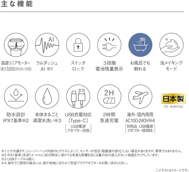 月額2,980円レンタルプラン：パナソニック ラムダッシュ パームイン LITE シェーバー ES-P330U