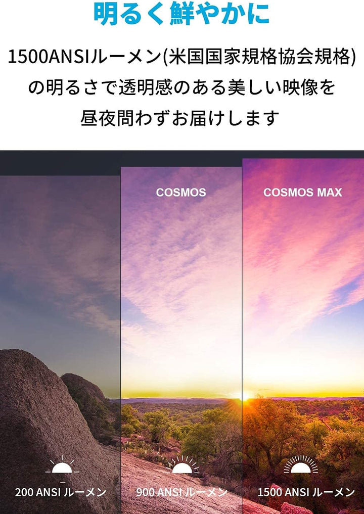 月額25,800円レンタルプラン：Anker Nebula Cosmos Max D2150511 ブラック