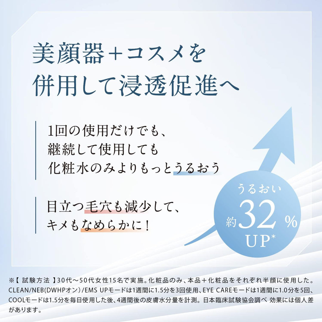 月額25,080円レンタルプラン：ヤーマン フォトプラス プレステージSP Ⅲ 美顔器 リフトケア 美肌光 バリアー機能 DWHP 文割電極 YJFM25B ブラック