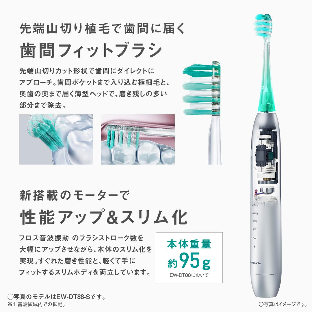 月額4,980円レンタルプラン：パナソニック W音波振動ハブラシ ドルツプレミアム 電動ブラシ 新品ブラシ付き EW-DP58-A