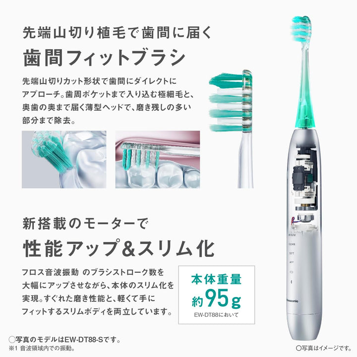 月額3,980円レンタルプラン：パナソニック W音波振動ハブラシ ドルツプレミアム 電動ブラシ 新品ブラシ付き EW-DP38