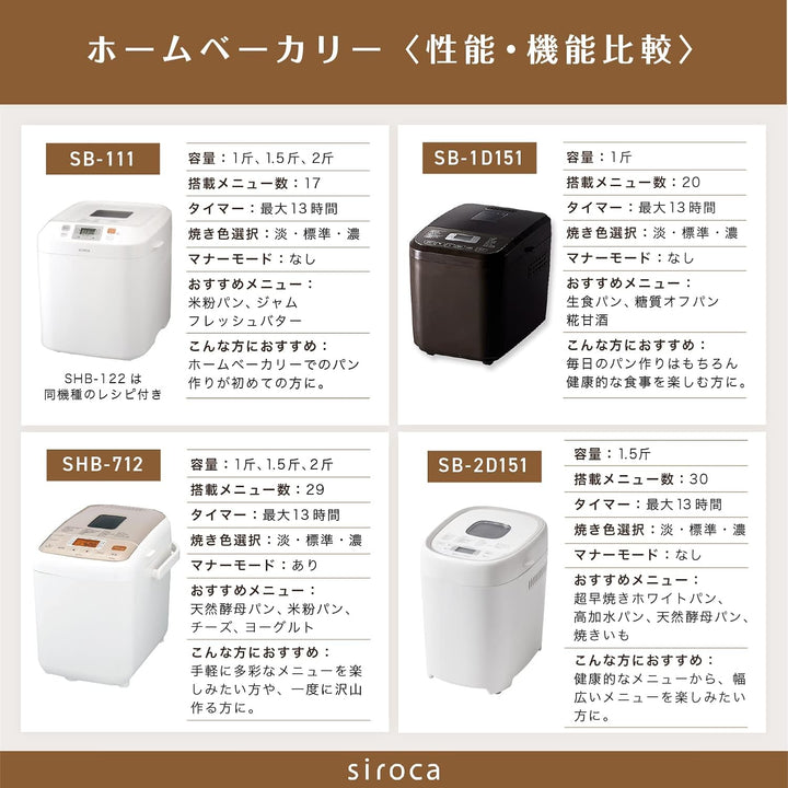 月額2,380円レンタルプラン：シロカ ホームベーカリー 操作が簡単 お餅作成簡単 17メニュー SB-111 ホワイト