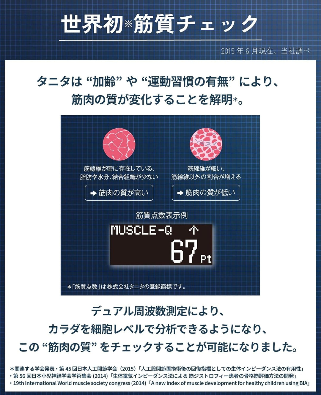 月額4,680円レンタルプラン：タニタ 体組成計 インナースキャンデュアル RD-931L-WH