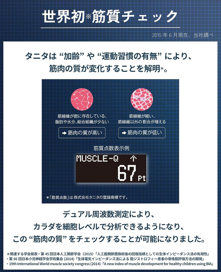 月額4,680円レンタルプラン：タニタ 体組成計 インナースキャンデュアル RD-931L-WH