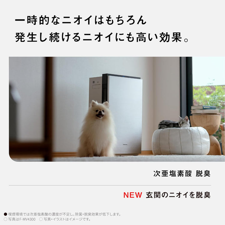 月額9,800円レンタルプラン：パナソニック ジアイーノ 次亜塩素酸 空間除菌脱臭機 空気清浄機 F-ML4000B-W ホワイト