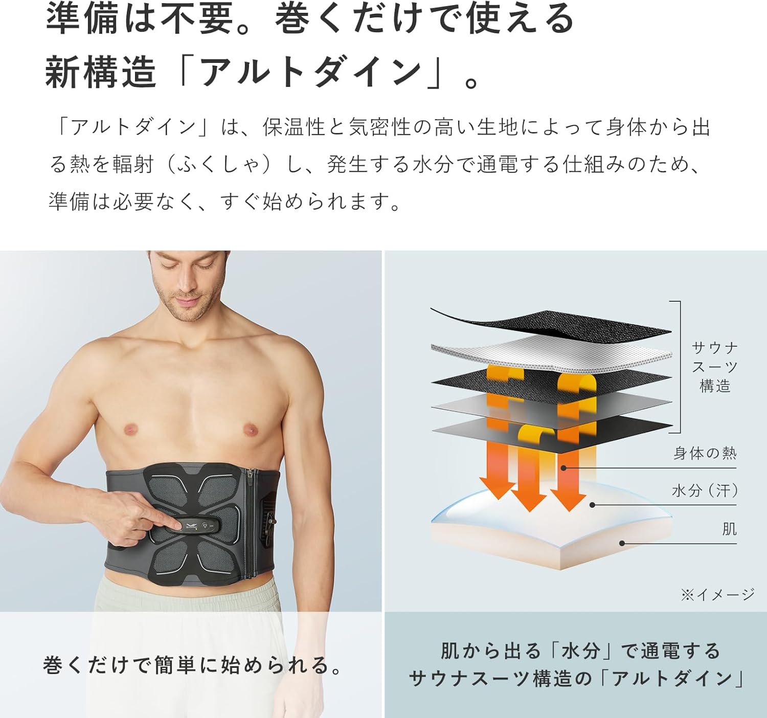 月額5,380円レンタルプラン：MTG シックスパッド アブズ2+ SE-CK-03B