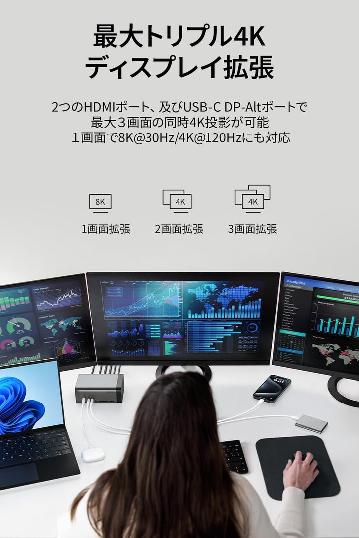 月額4,980円レンタルプラン：Belkin Connect USB-C 11-in-1 Pro GaNドック（150W）ドッキングステーション INC020qcSGY