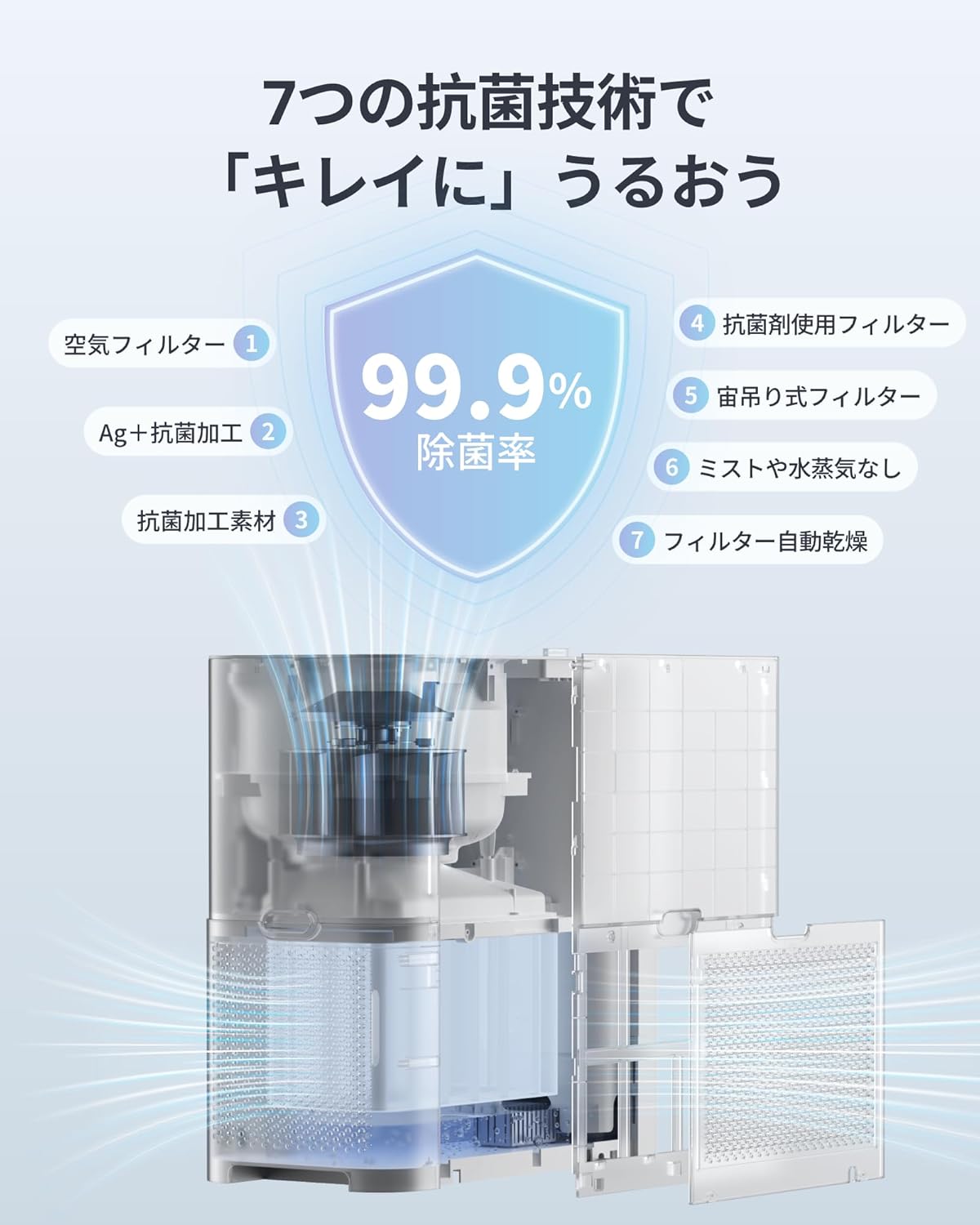 月額3,380円レンタルプラン：SwitchBot 気化式加湿器 パワフル加湿