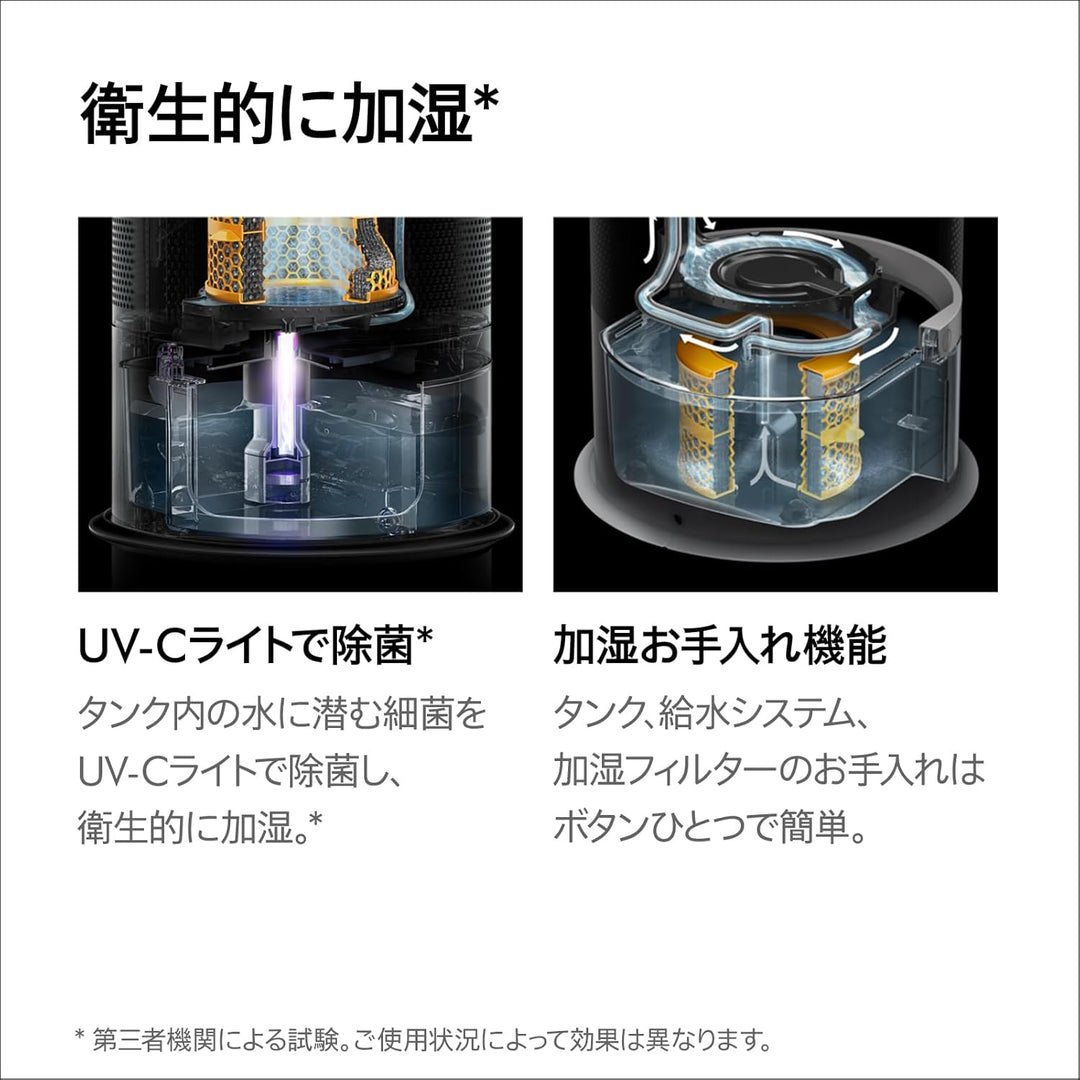 月額8,800円レンタルプラン：Dyson Purifier Humidify+Cool 加湿空気清浄機 PH03 WS N