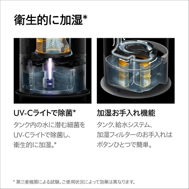 月額8,800円レンタルプラン：Dyson Purifier Humidify+Cool 加湿空気清浄機 PH03 WS N