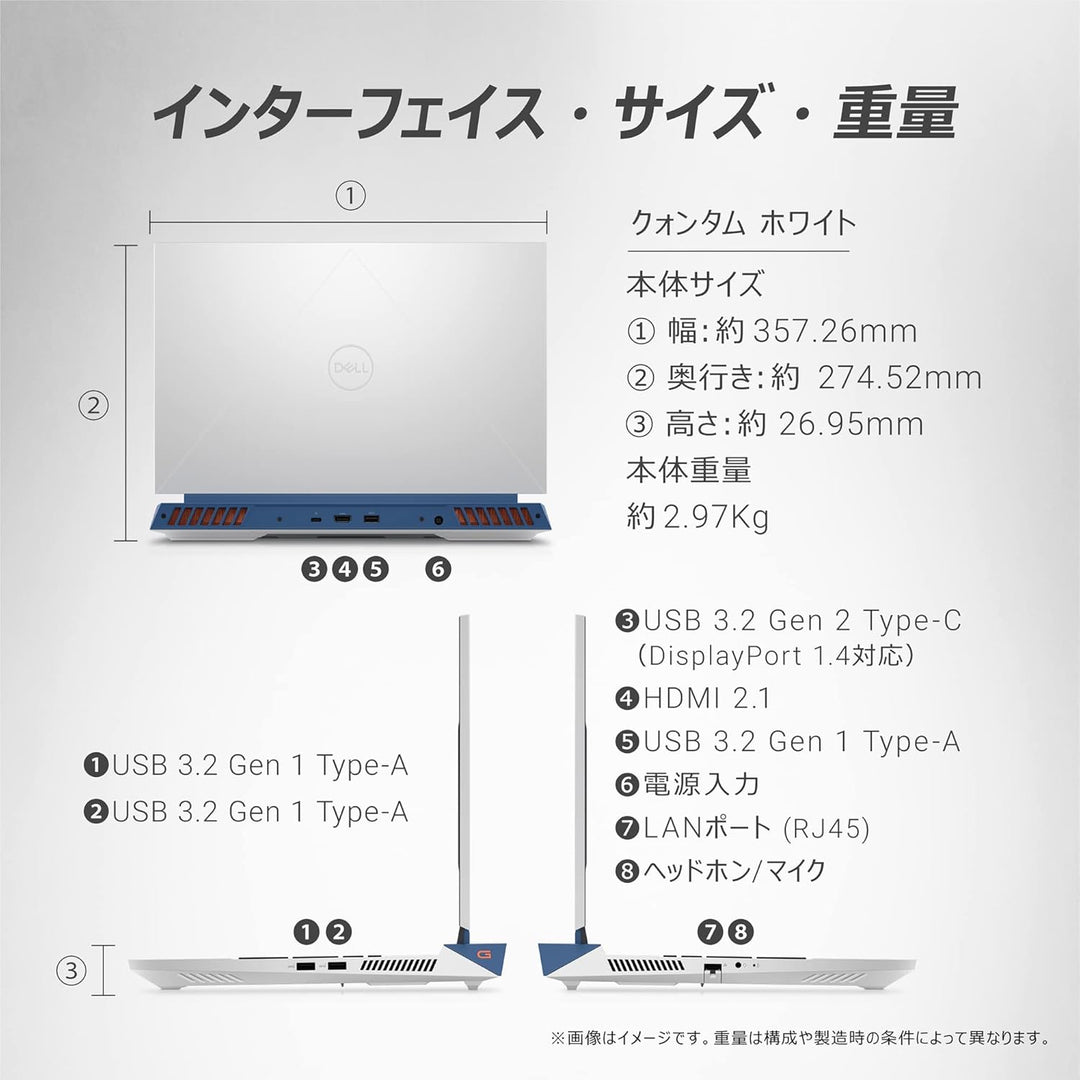 月額35,800円レンタルプラン：Dell ゲーミングノートパソコン G15 5530 RTX4060