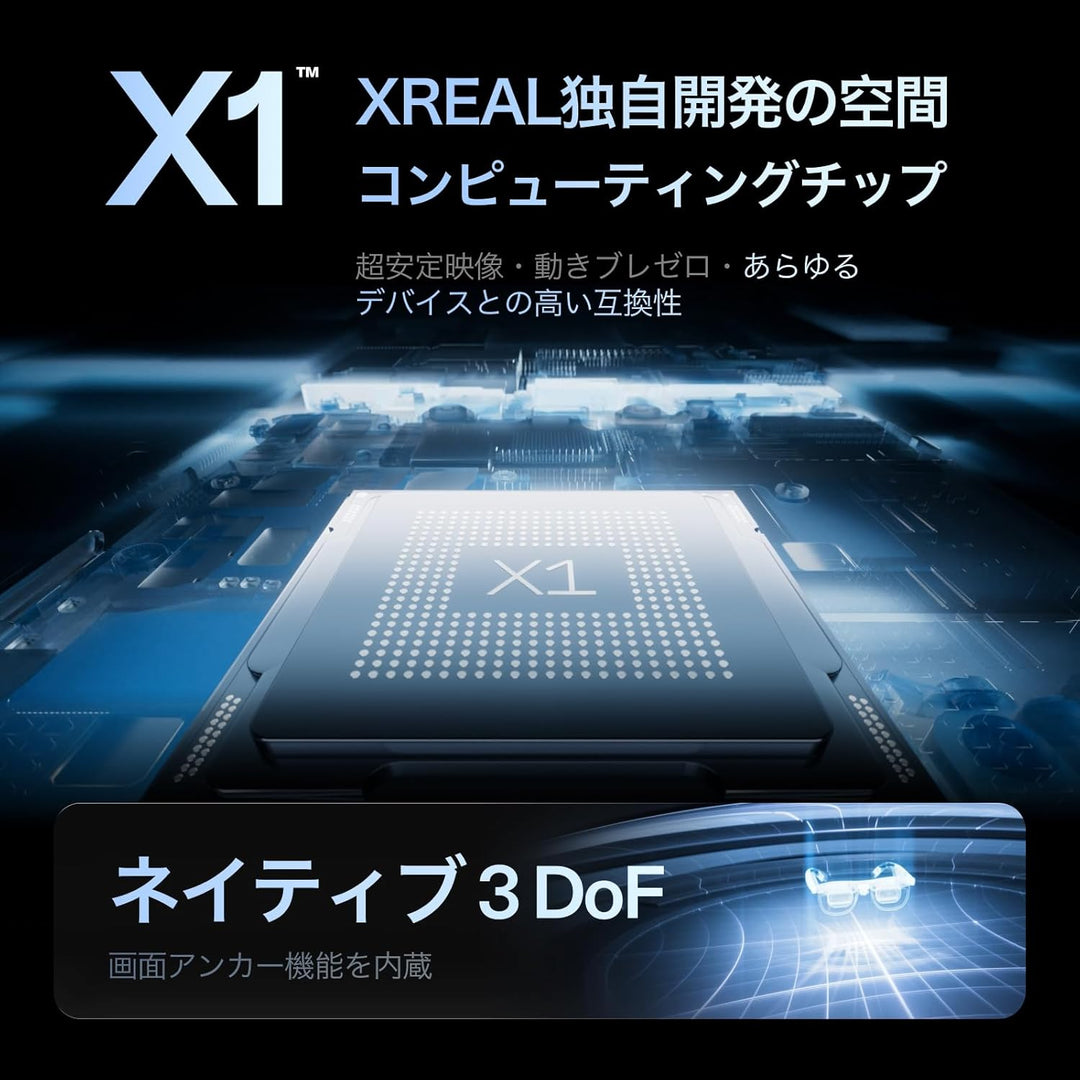 月額12,800円レンタルプラン：XREAL One Pro ARグラス X1112