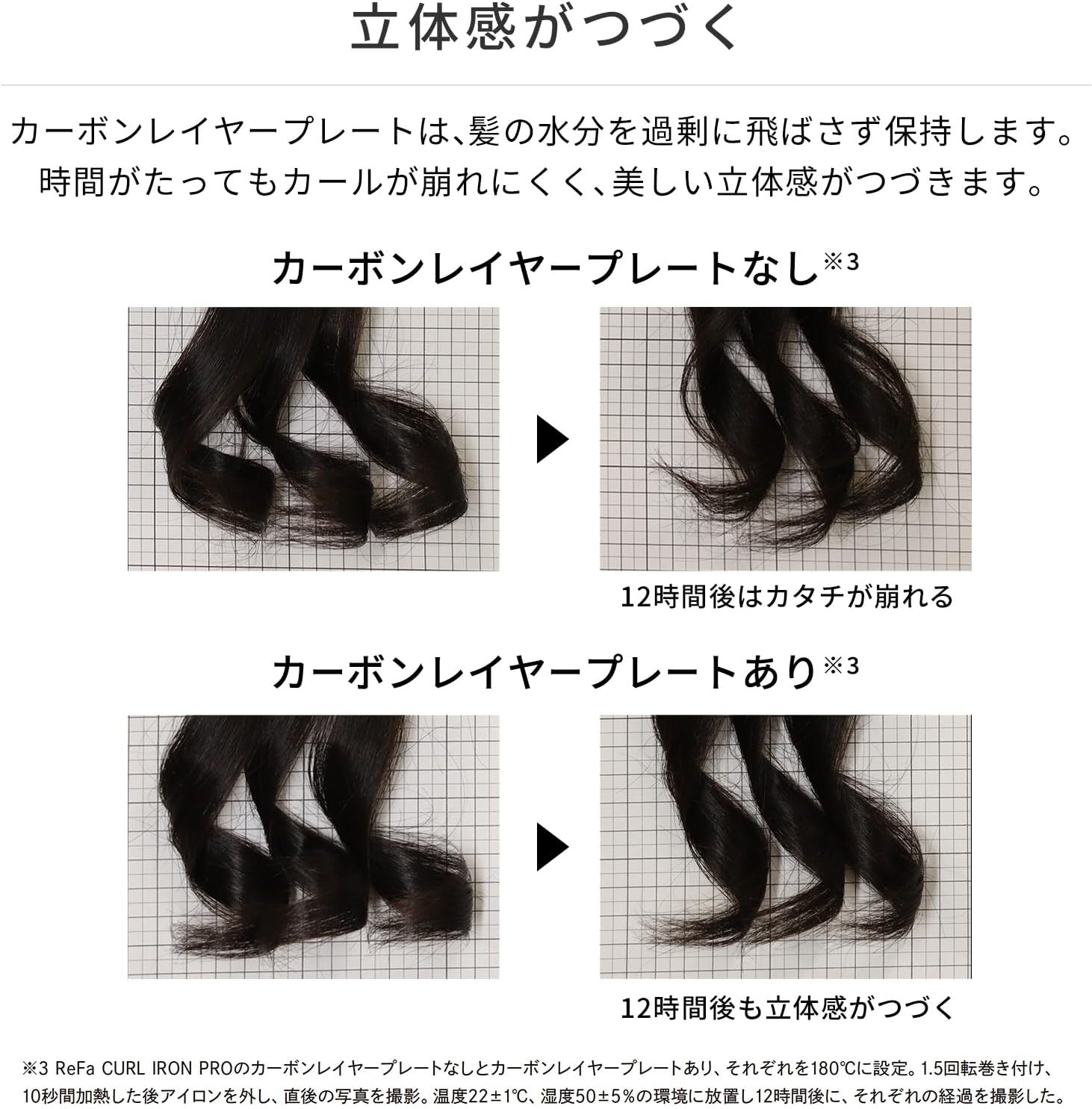月額4,280円レンタルプラン：MTG リファカールアイロン プロ