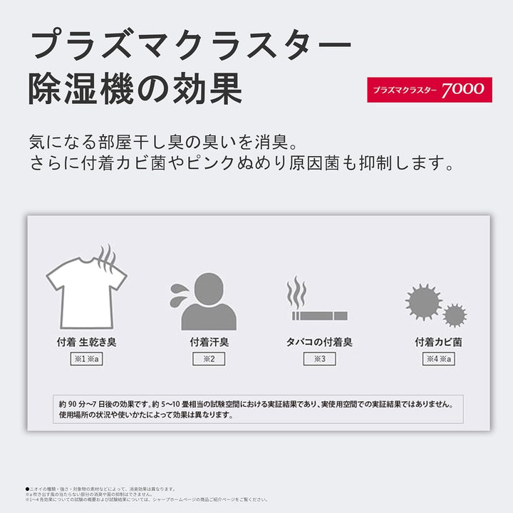 月額3,280円レンタルプラン：シャープ 衣類乾燥除湿機 CVS60W