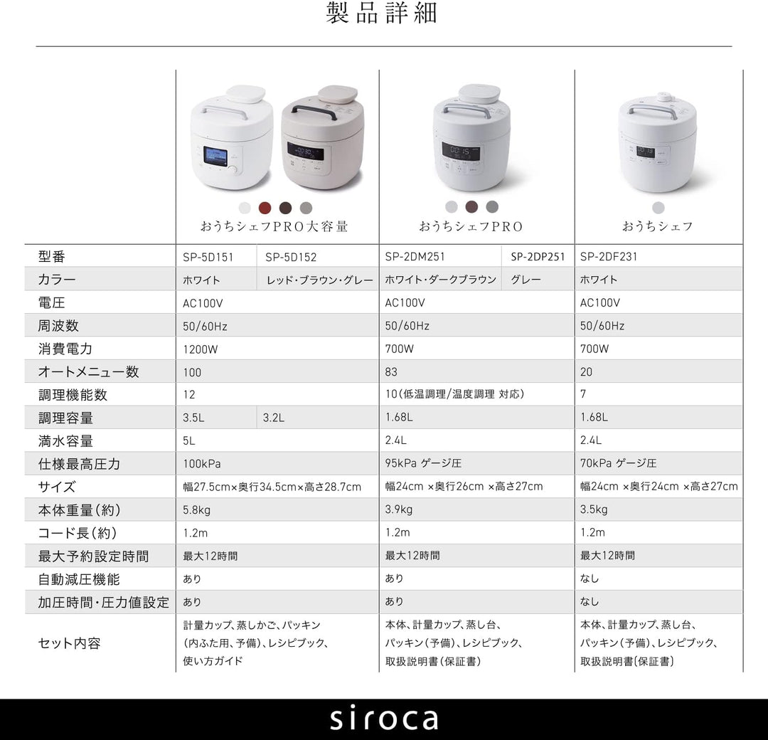 月額4,580円レンタルプラン：シロカ 電気圧力鍋 おうちシェフ PRO L SP-5D152H