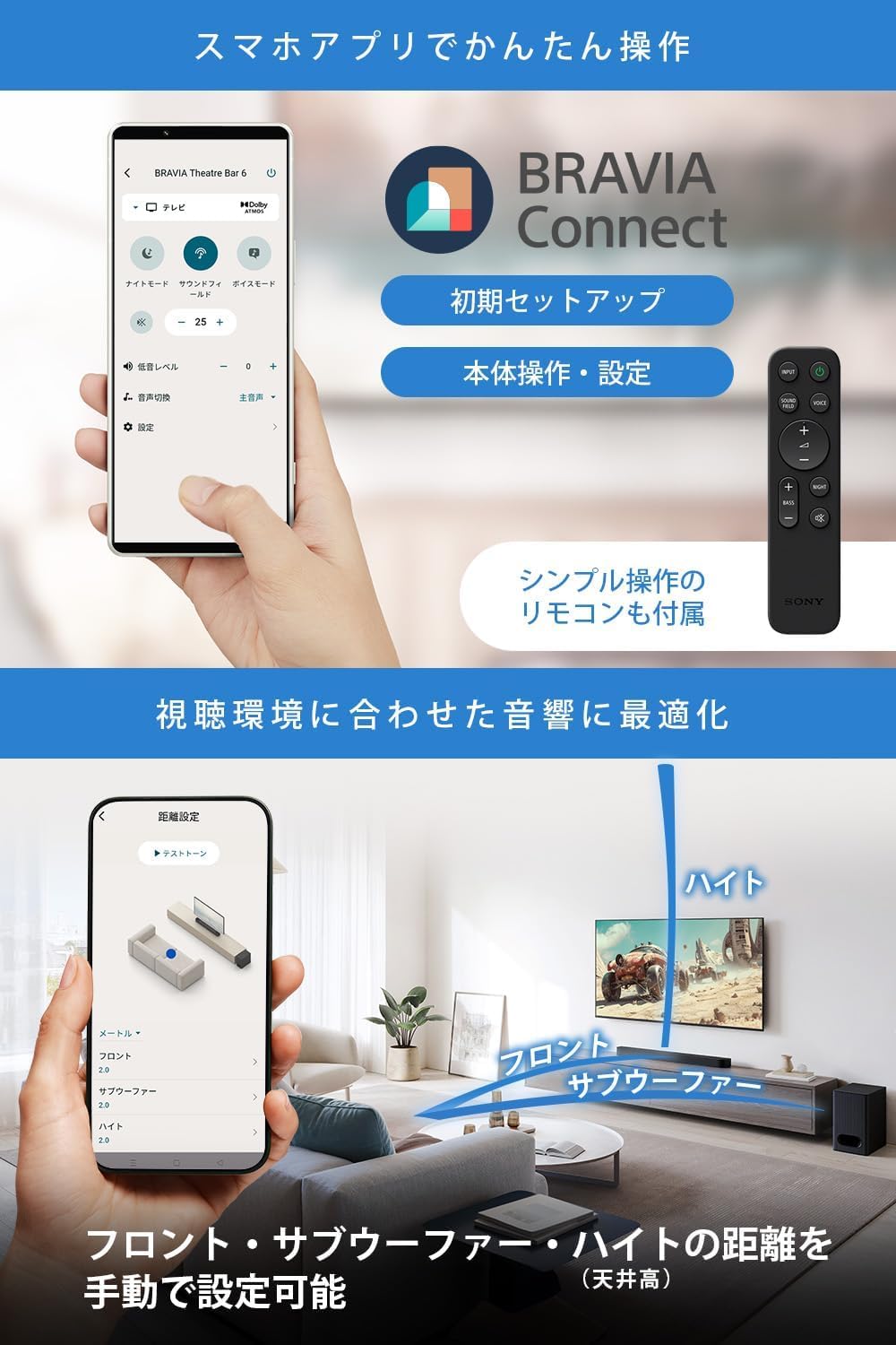 月額6,580円レンタルプラン：SONY サウンドバー BRAVIA Theatre Bar 6 HT-B600 ブラック