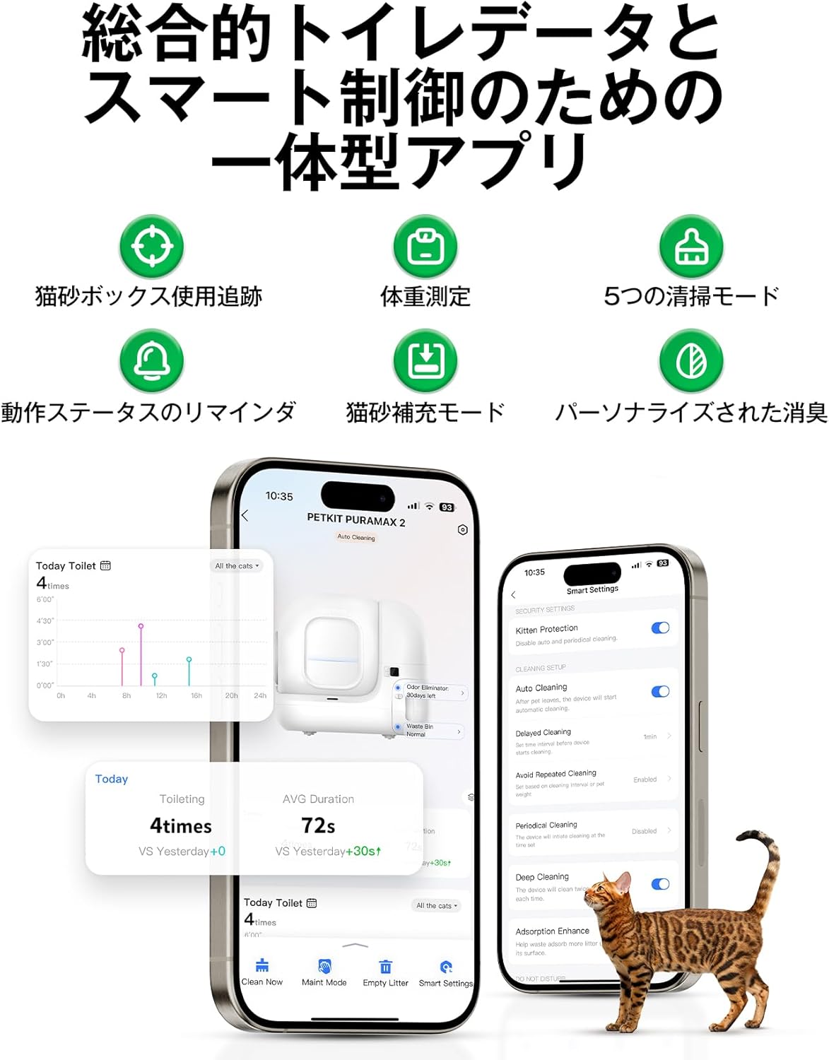 月額11,800円レンタルプラン：PETKIT PURE MAX 2 自動トイレ 猫トイレ