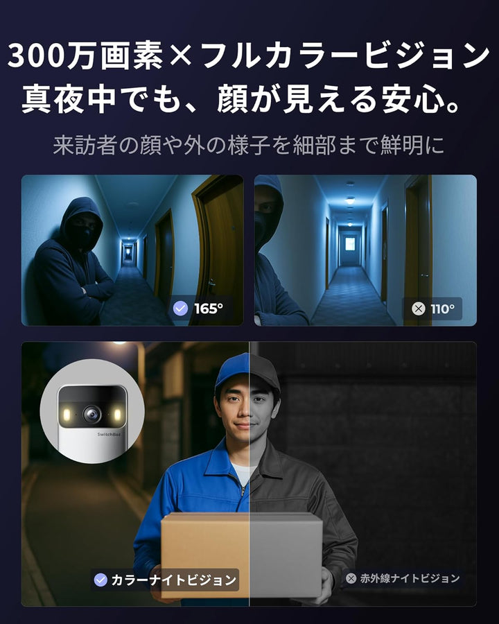 月額2,980円レンタルプラン：SwitchBot スマートテレビドアホン スマートロック W6802000