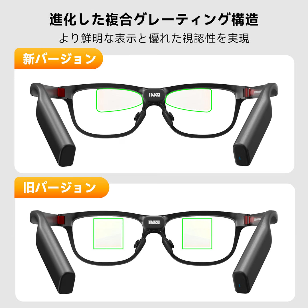 月額15,800~19,300円レンタルプラン：INMO GO3 AIスマートグラス ARグラス