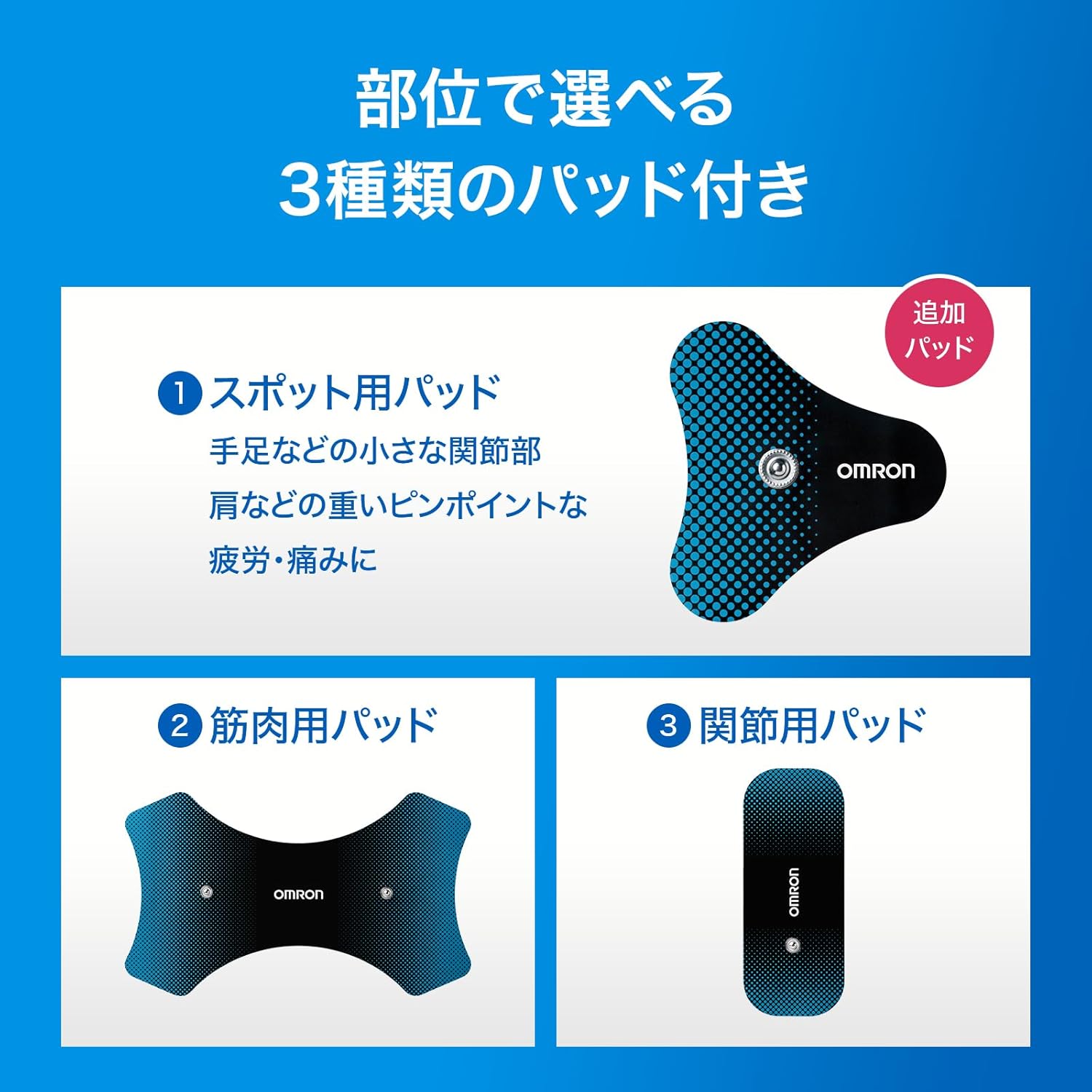 月額3,680円レンタルプラン：オムロン 低周波治療器 スポケア HV-F082