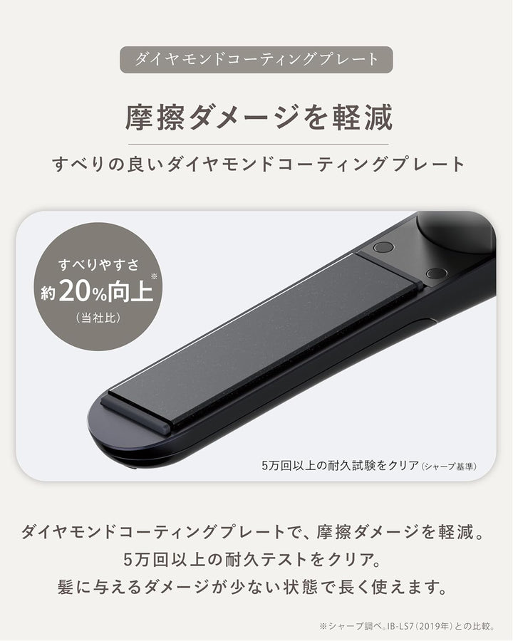 月額3,680円レンタルプラン：シャープ プラズマクラスターストレートアイロン ヘアアイロン IB-S8000-B
