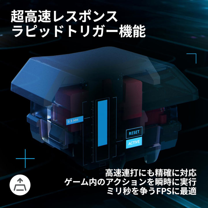 月額3,880円レンタルプラン： Logicool G G515 RAPID TKL 有線薄型アナログゲーミングキーボード G515-TKL-RT
