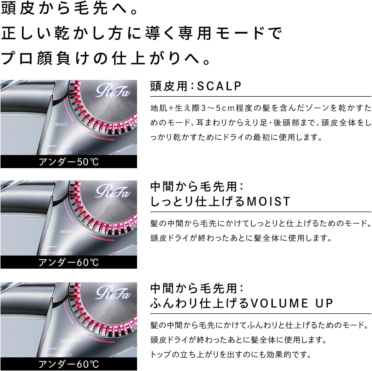 月額8,800円レンタルプラン：ReFa リファ ビューテックドライヤーBX