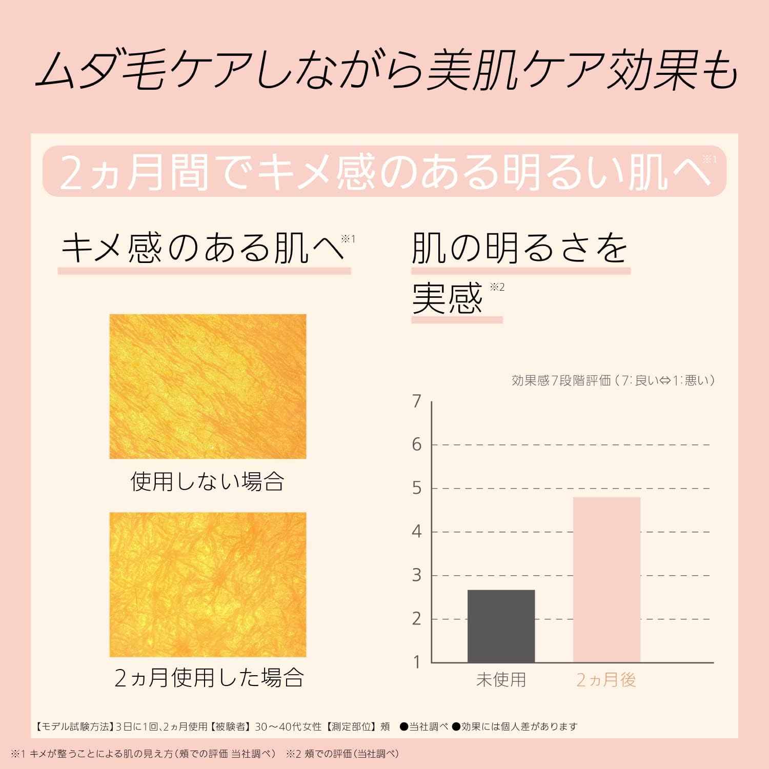 月額2,380円レンタルプラン：パナソニック 光美容器 光エステ ボディ