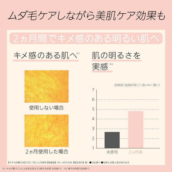 月額2,380円レンタルプラン：パナソニック 光美容器 光エステ ボディ&フェイス用 コンパクト ES-WH77-N ゴールド調