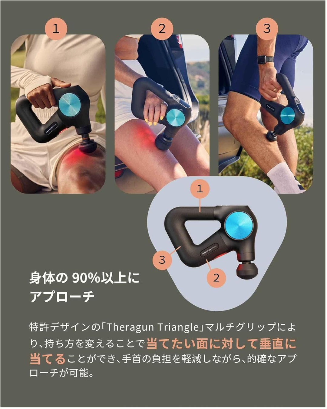 月額15,800円レンタルプラン：Therabody THERAGUN PRO Plus マッサージガン ブラック