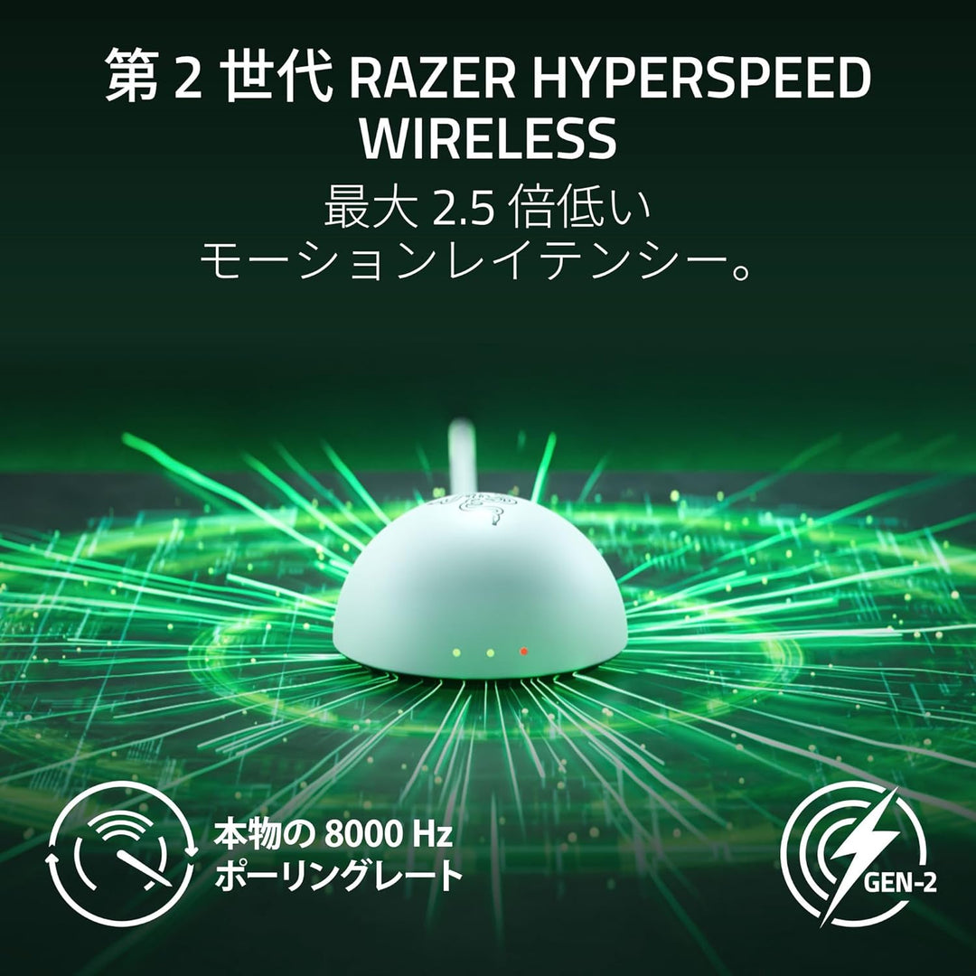 月額4,380円レンタルプラン：Razer Viper V4 Pro ゲーミングマウス