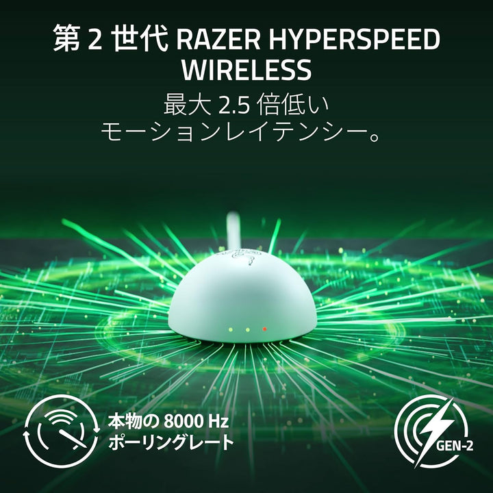 月額4,380円レンタルプラン：Razer Viper V4 Pro ゲーミングマウス