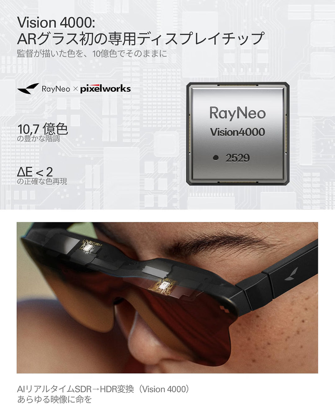 月額7,580円レンタルプラン：RayNeo Air 4 Pro ARグラス XRGF39