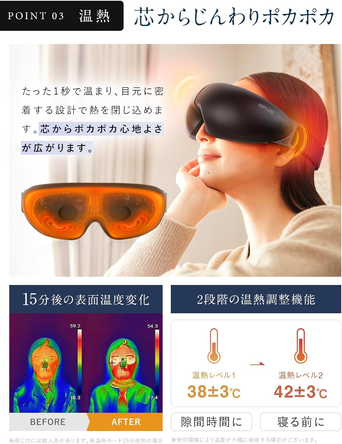 月額2,580円レンタルプラン：NIPLUX EMS EYE RELAX リラクゼーション
