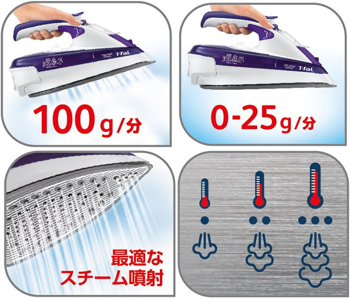 月額3,980円レンタルプラン：ティファール コードレススチームアイロン フリームーブパワー FV9980J0 ブルー
