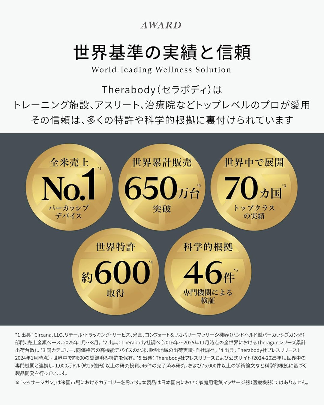 月額16,800円レンタルプラン：Therabody JetBoots Prime リラクゼーション マッサージャー レッグマッサージャー