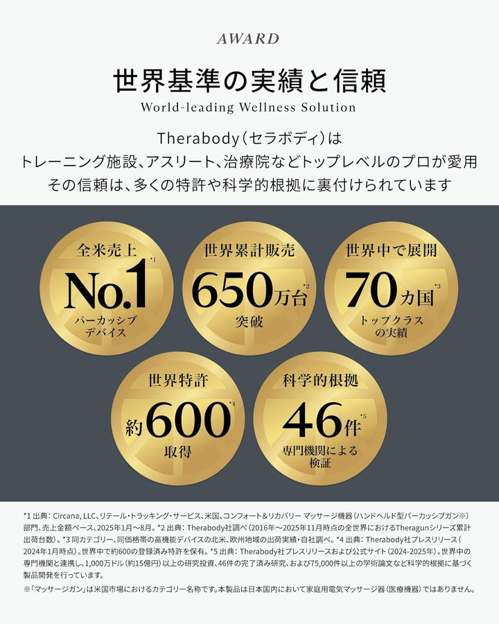 月額16,800円レンタルプラン：Therabody JetBoots Prime リラクゼーション マッサージャー レッグマッサージャー