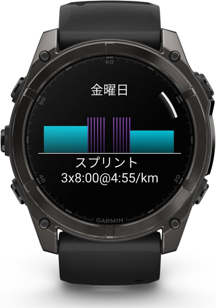 月額19,800円レンタルプラン：fēnix 8 Sapphire AMOLED 51mm フラッグシップGPSウォッチ