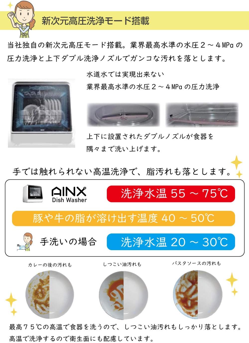 月額4,980円レンタルプラン：アイネクス Smart Dish Washer 設置工事が不要 食器洗い乾燥機 AX-S3W