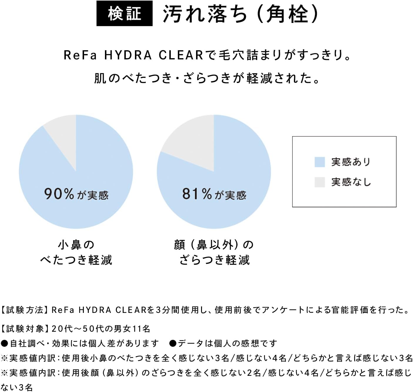 月額3,980円レンタルプラン：リファハイドラクリア/ReFa HYDRA