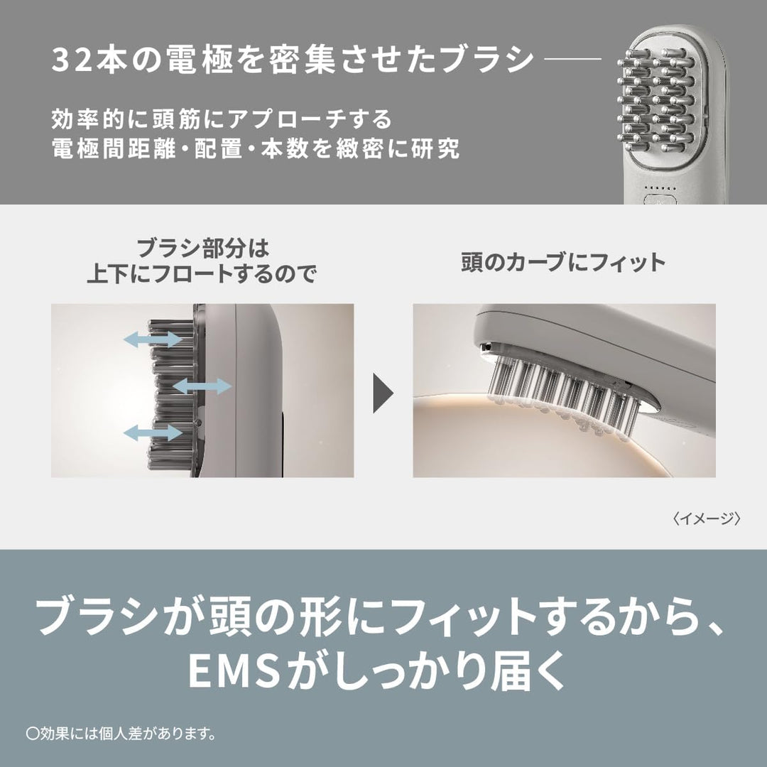 月額5,380円レンタルプラン：パナソニック バイタリフトブラシ EMS 電気ブラシ フェイスケア イオン グレージュ EH-SP60-H