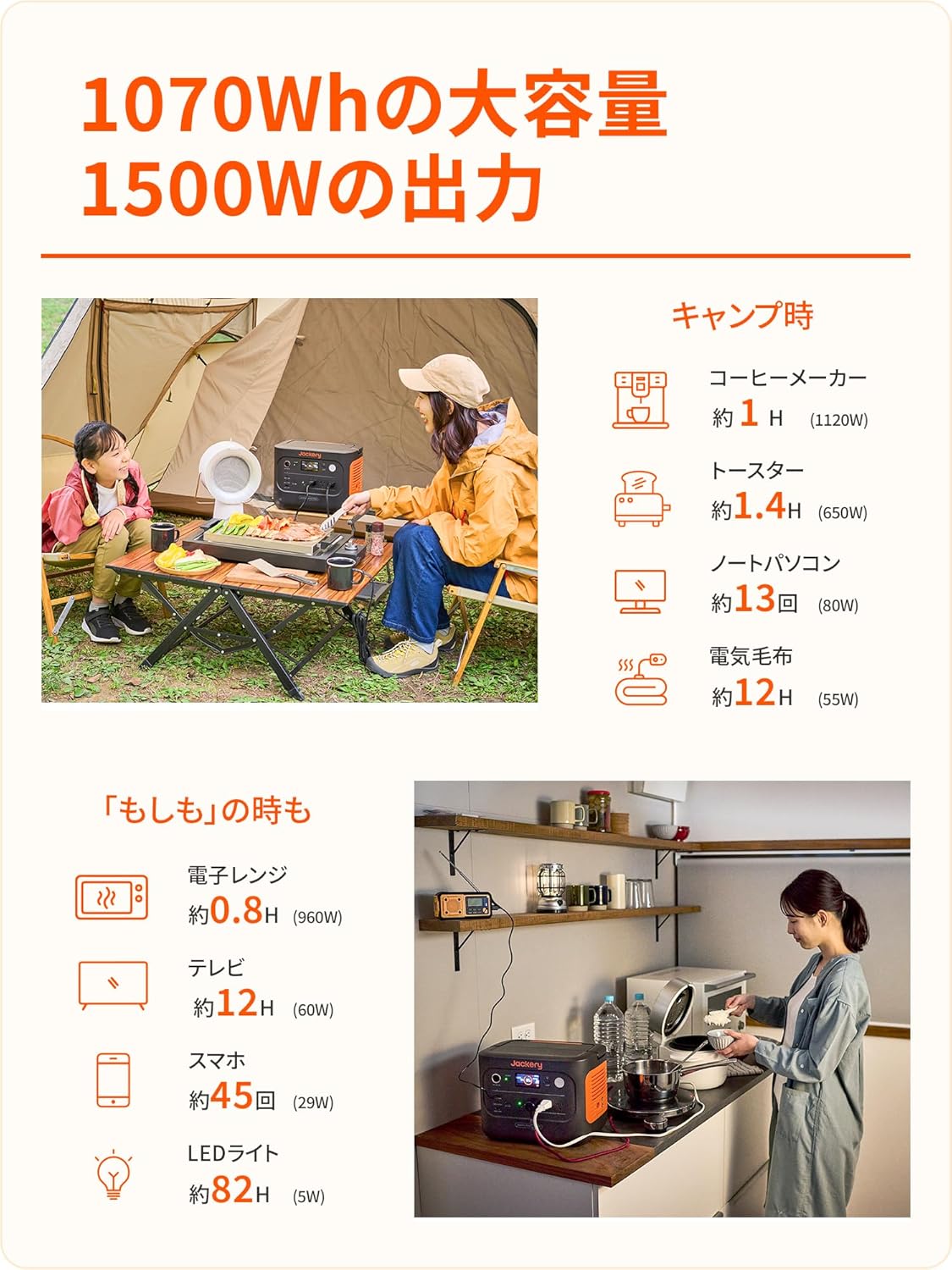 月額16,800円レンタルプラン：Jackery ポータブル電源 1000 New 容量
