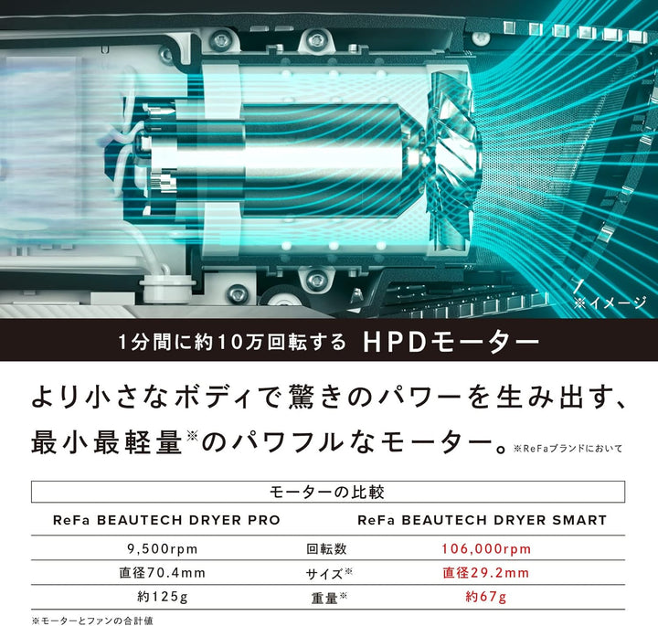 月額5,980円~6,580円レンタルプラン：ReFa BEAUTECH DRYER SMART ドライヤー RE-AN