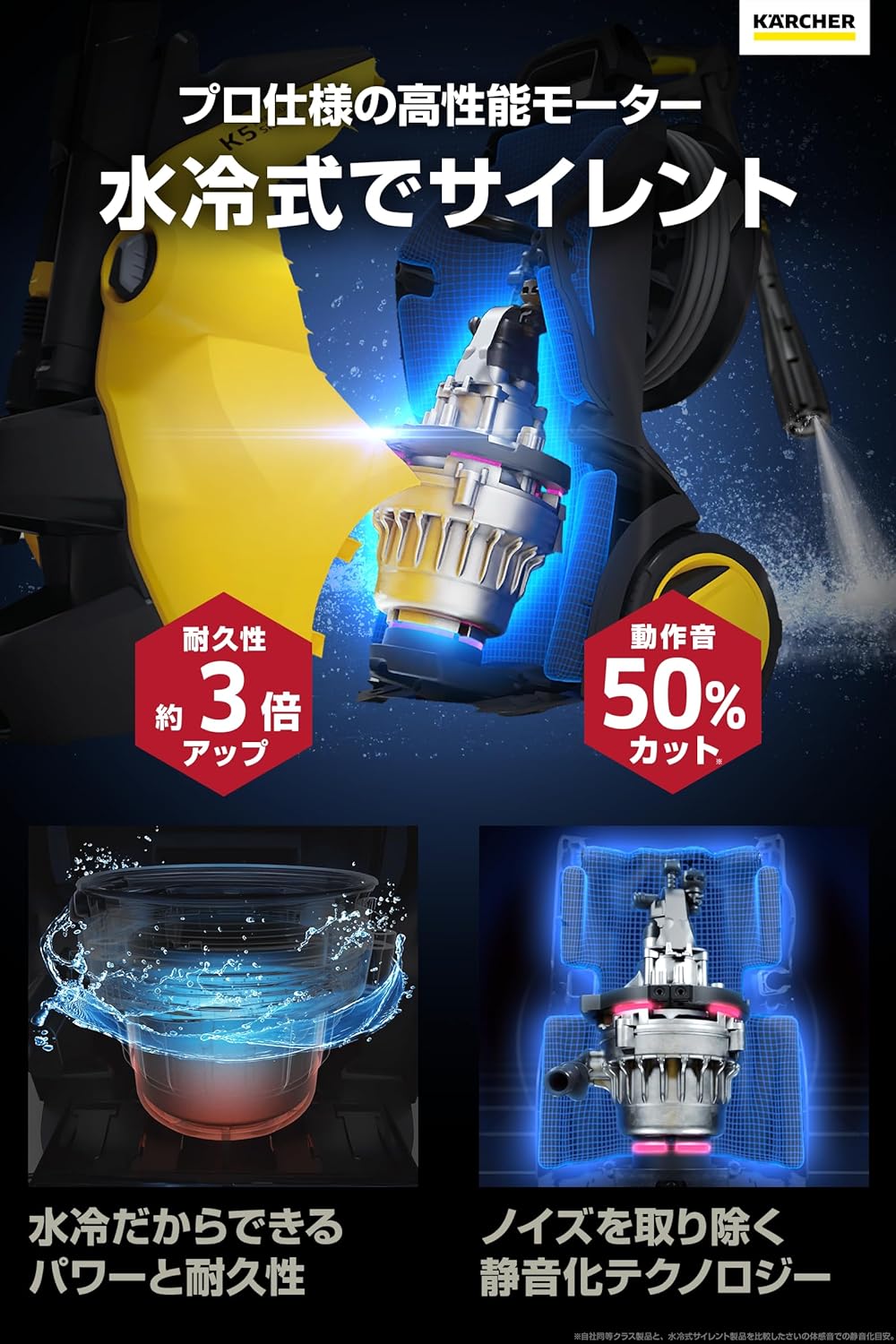 月額12,800円レンタルプラン：ケルヒャー 高圧洗浄機 K 5 プレミアム サイレント 1.603-540.0 イエロー