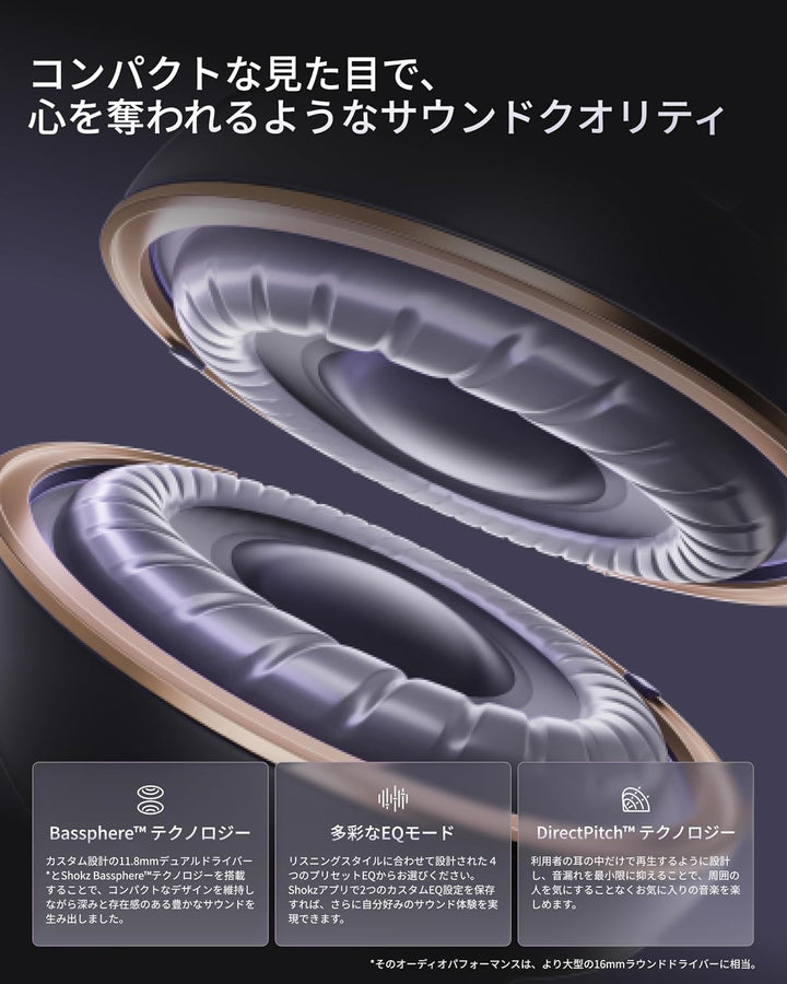 月額2,980円レンタルプラン：Shokz オープンイヤー型イヤホン OpenDots Air