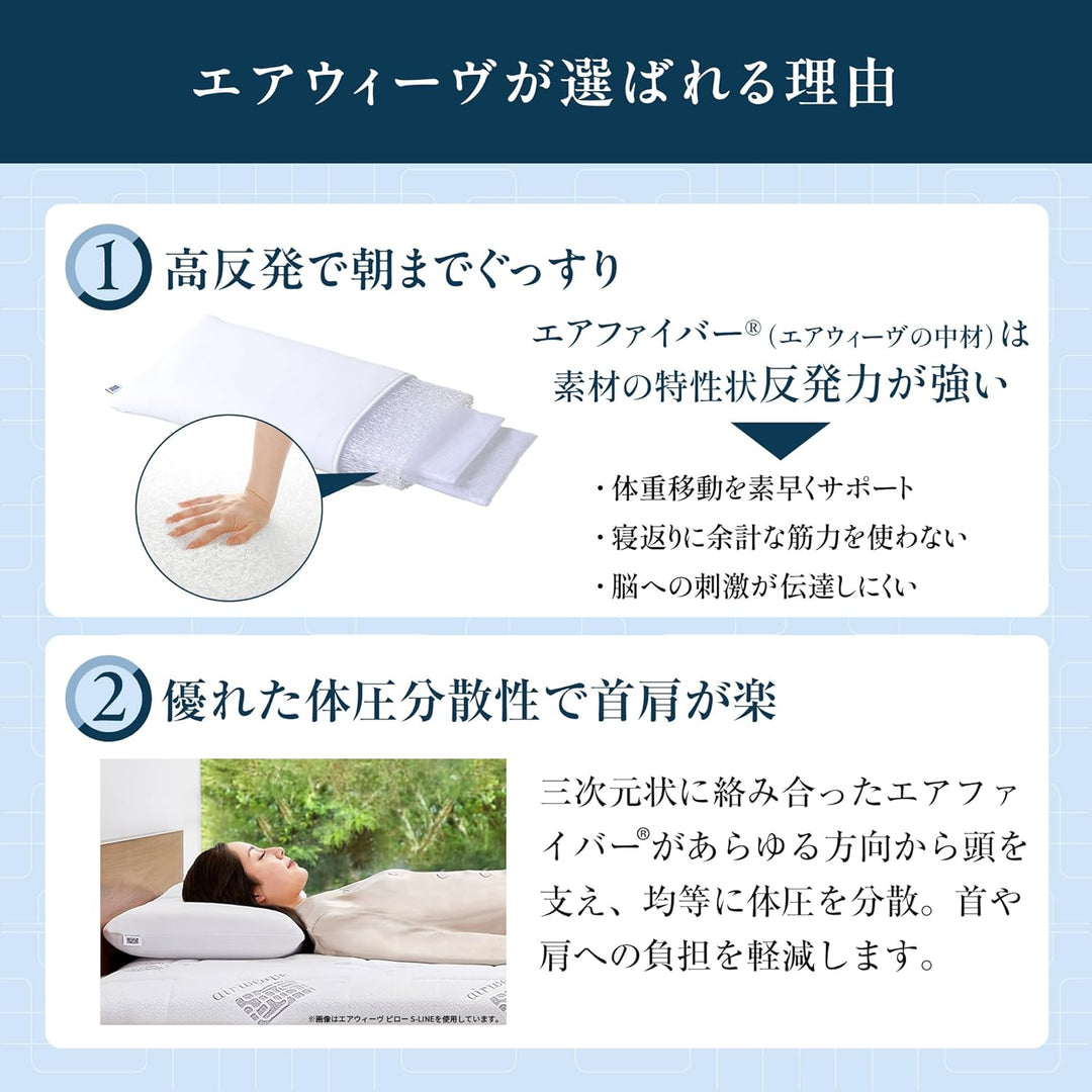 月額5,380円レンタルプラン：エアウィーヴ ピロー S-LINE 2-04091-1 ホワイト