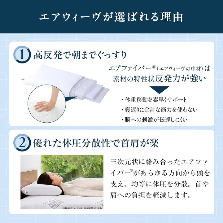 月額5,380円レンタルプラン：エアウィーヴ ピロー S-LINE 2-04091-1 ホワイト