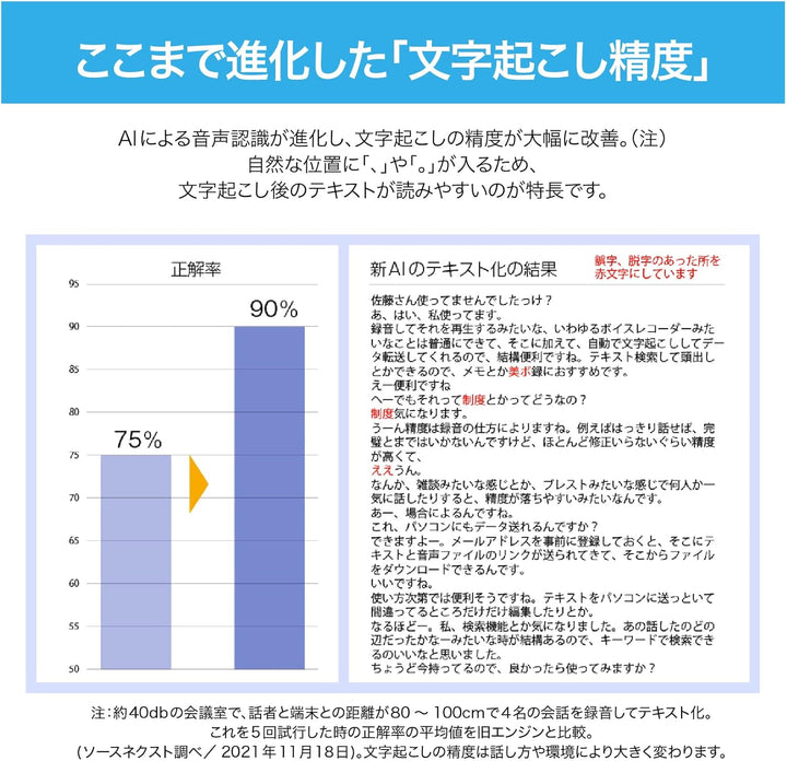 月額2,880円レンタルプラン：ソースネクスト AIボイスレコーダー AutoMemo S