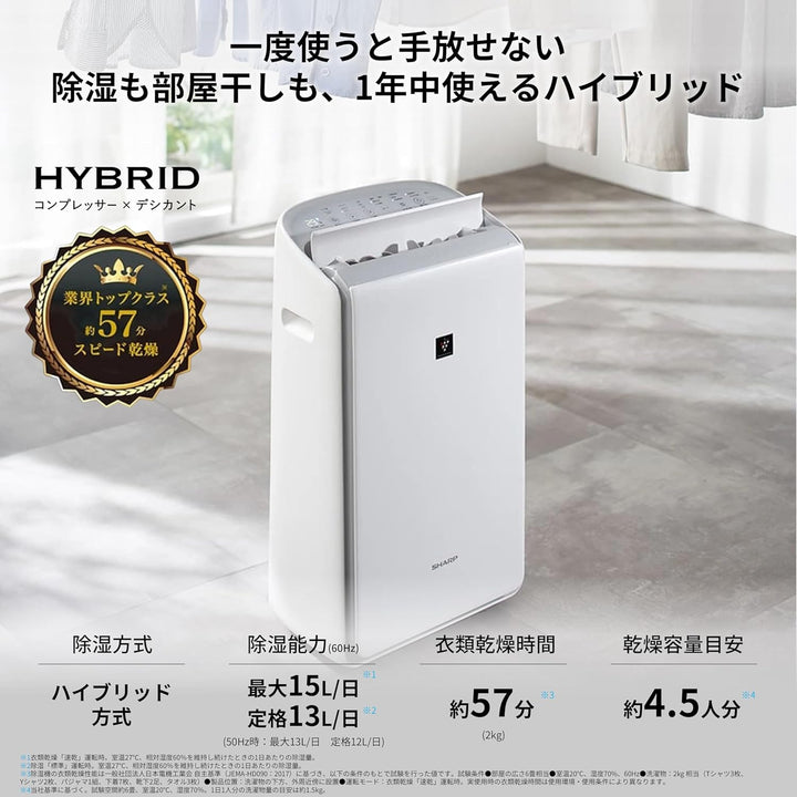月額6,980円レンタルプラン：シャープ 衣類乾燥機 除湿機 CVSH150W