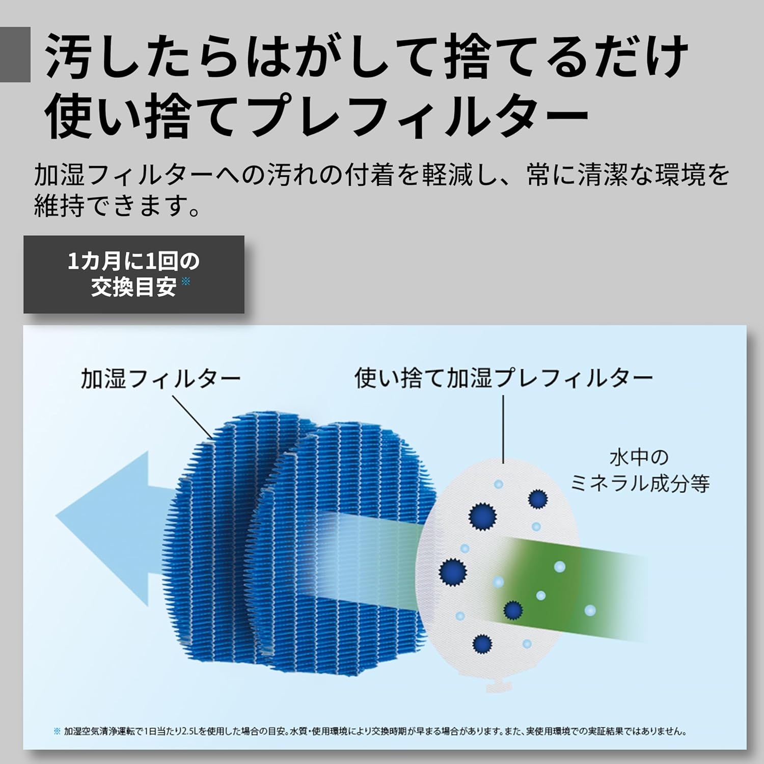 月額6,980円レンタルプラン：シャープ 加湿空気清浄機 KI-SX70-T